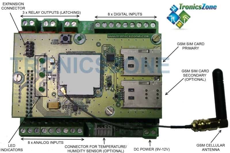 Electronic Products by TronicsZone 2