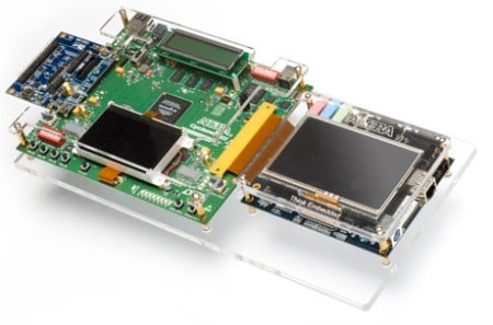 Embedded Systems Design & Development - TronicsZone