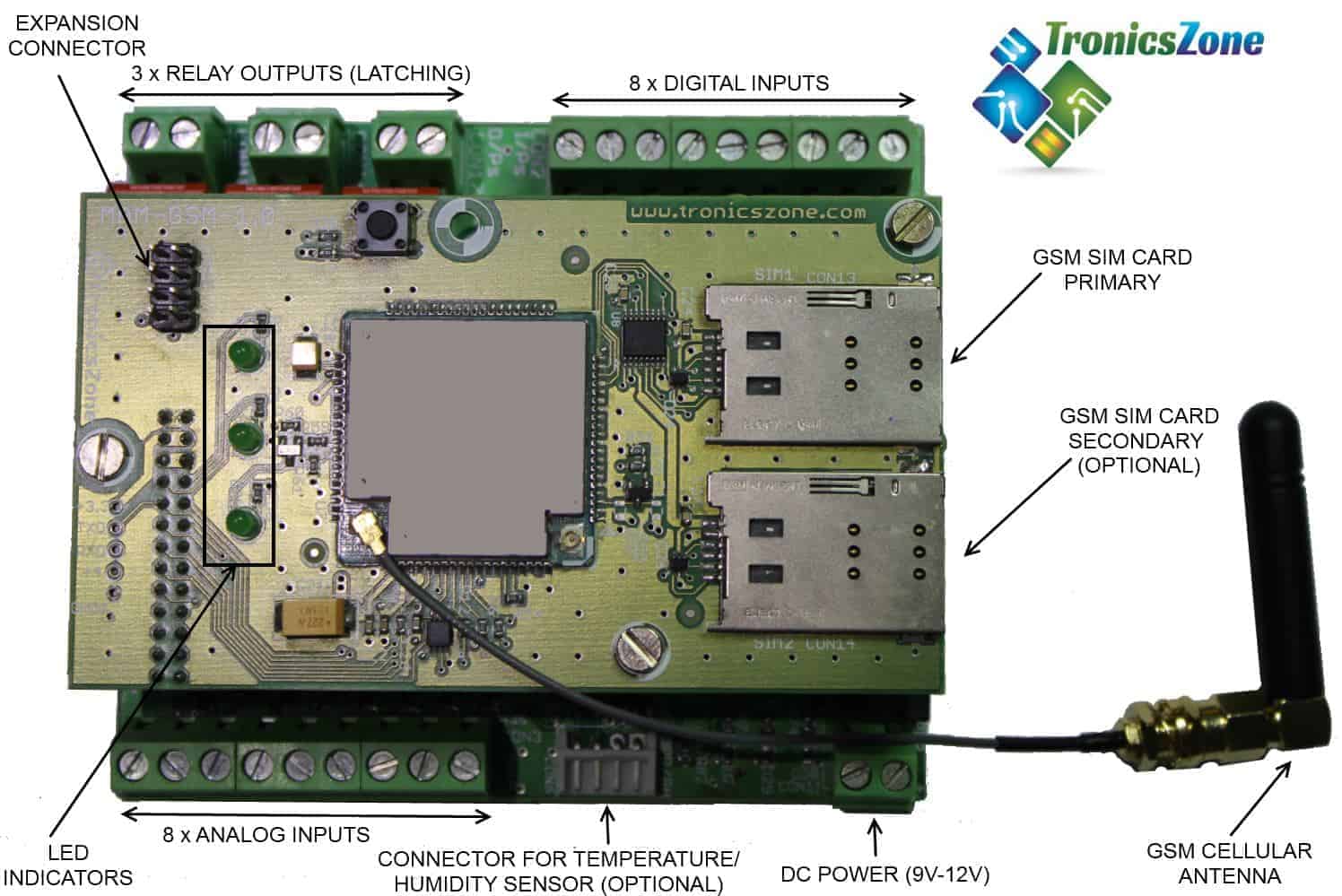 IoT Gateway, GSM Remote Alarm Monitoring System Circuit Diagram