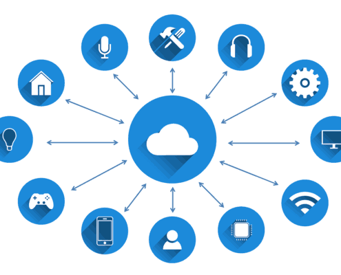 IoT hardware & IoT Sensors