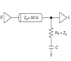 RC termination