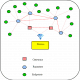 iot mesh network